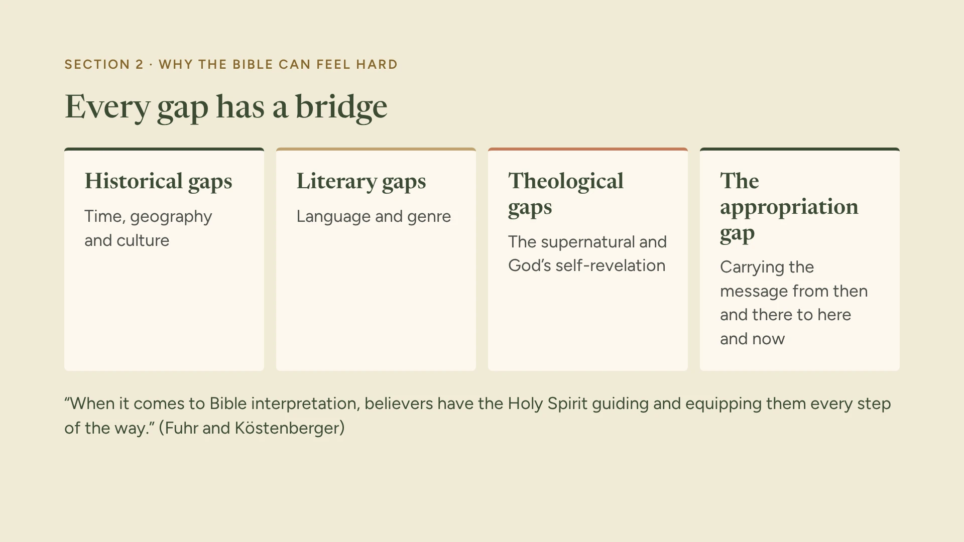 Slide 4: Every gap has a bridge