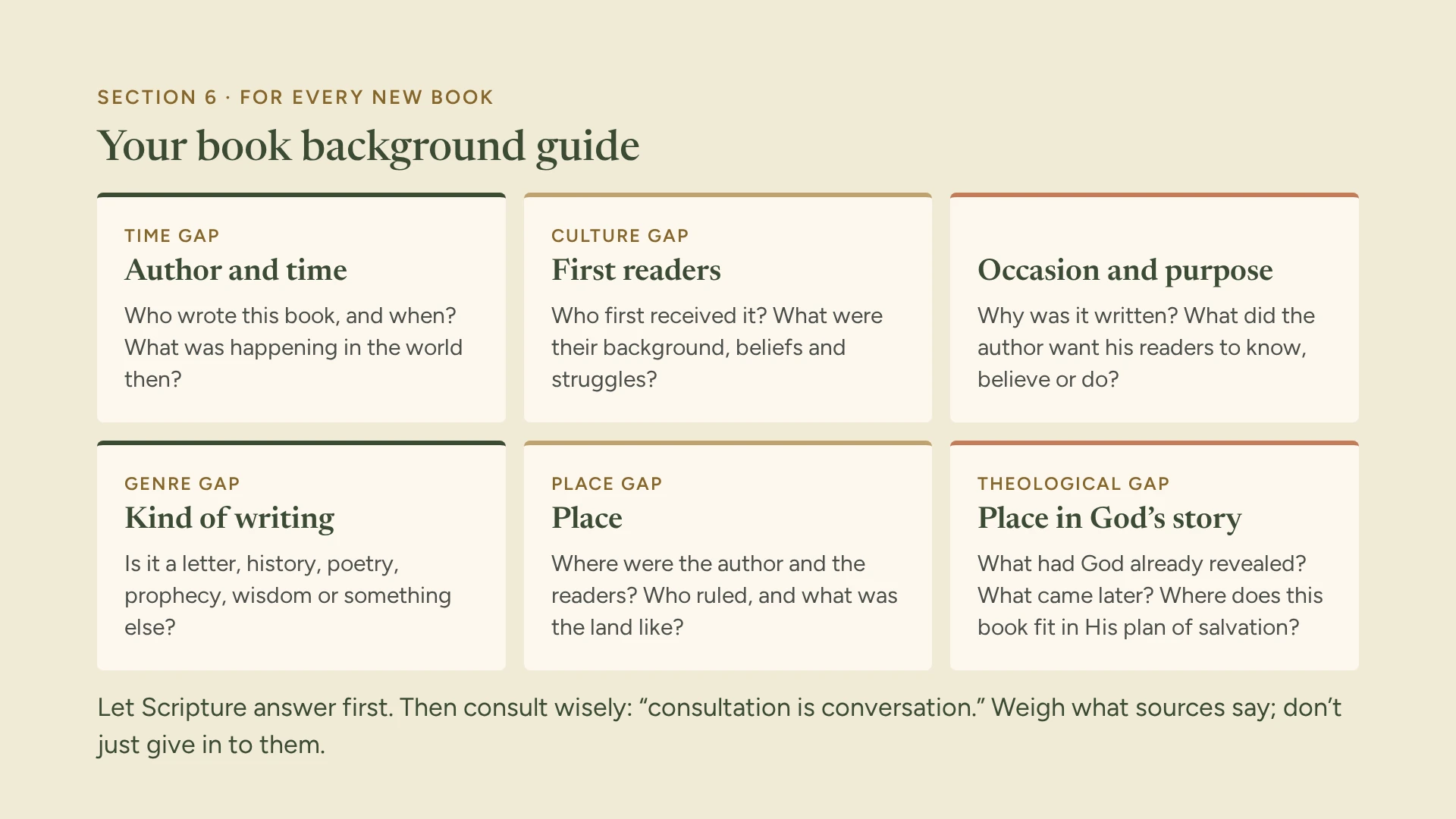 Slide 9: Your book background guide