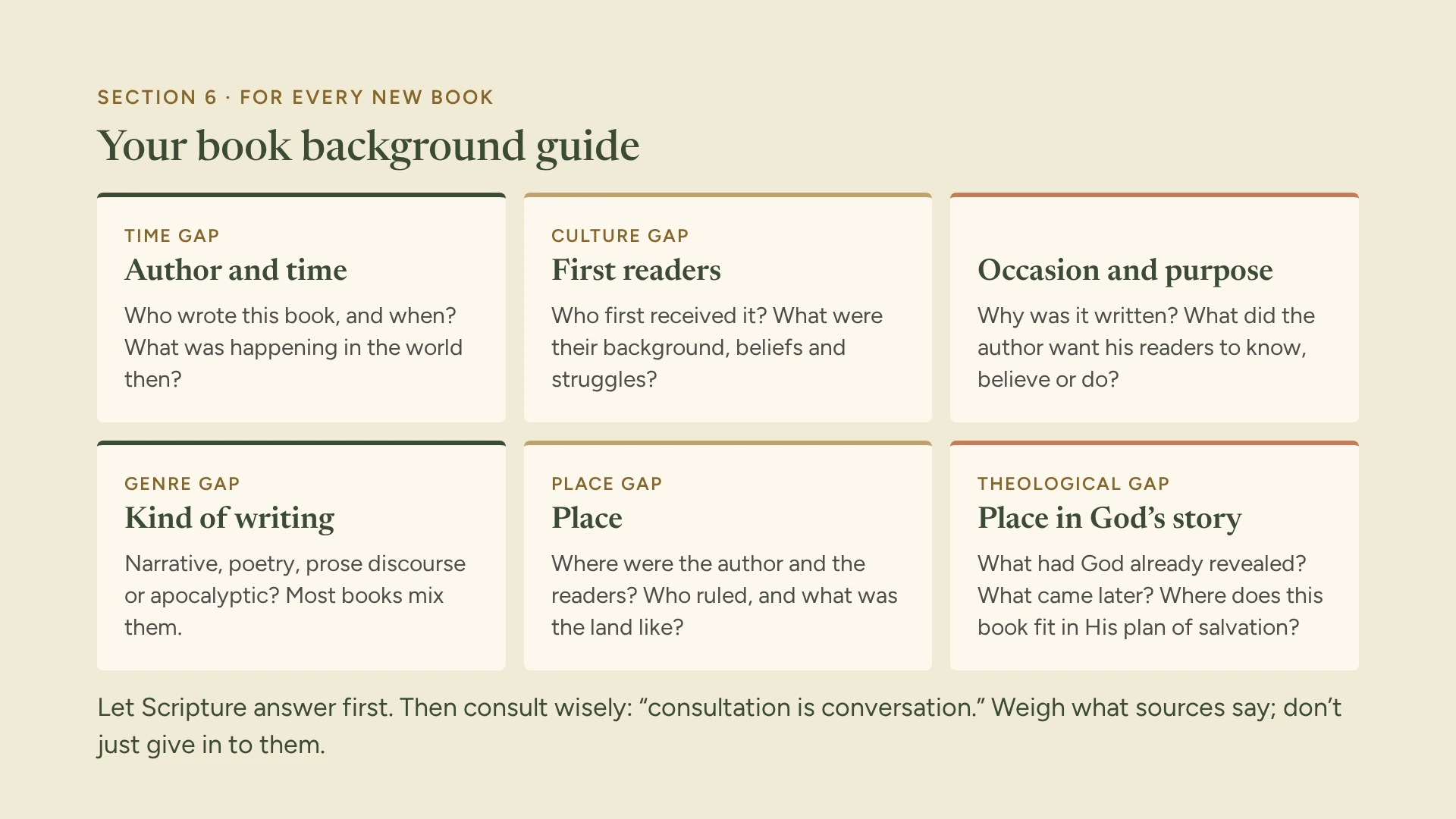 Slide 9: Your book background guide