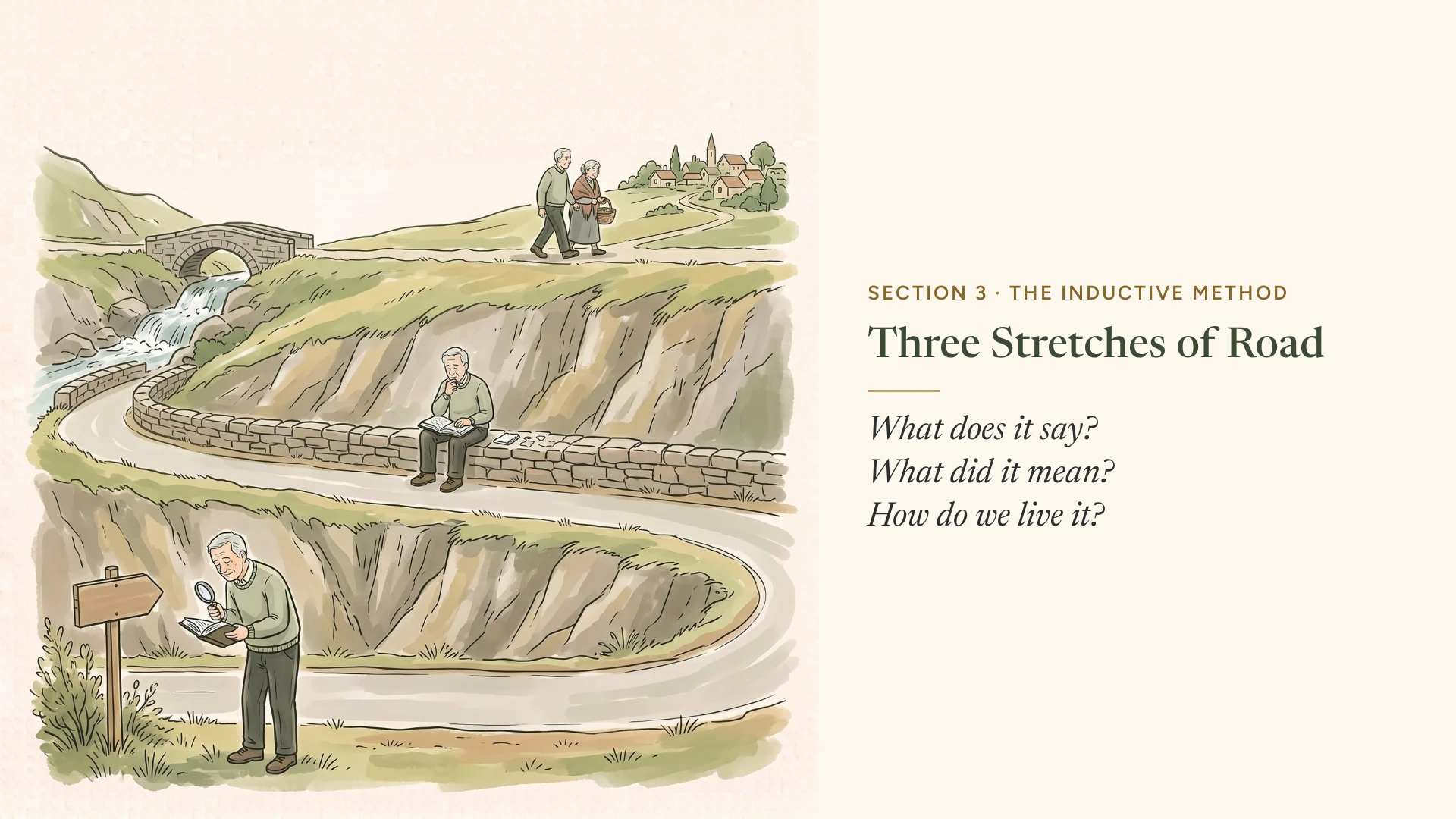 Slide 4: Three Stretches of Road