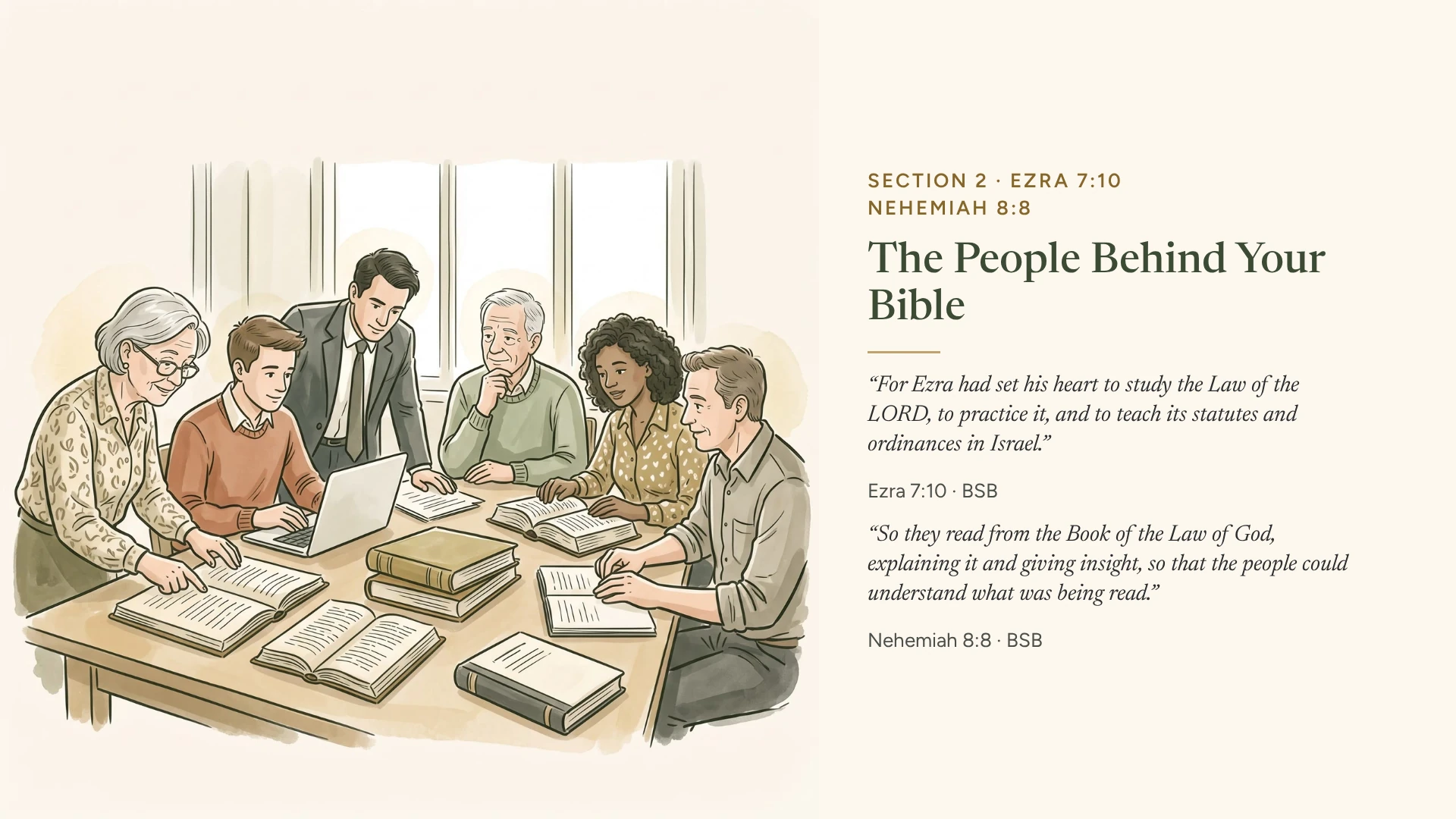 Slide 3: The People Behind Your Bible