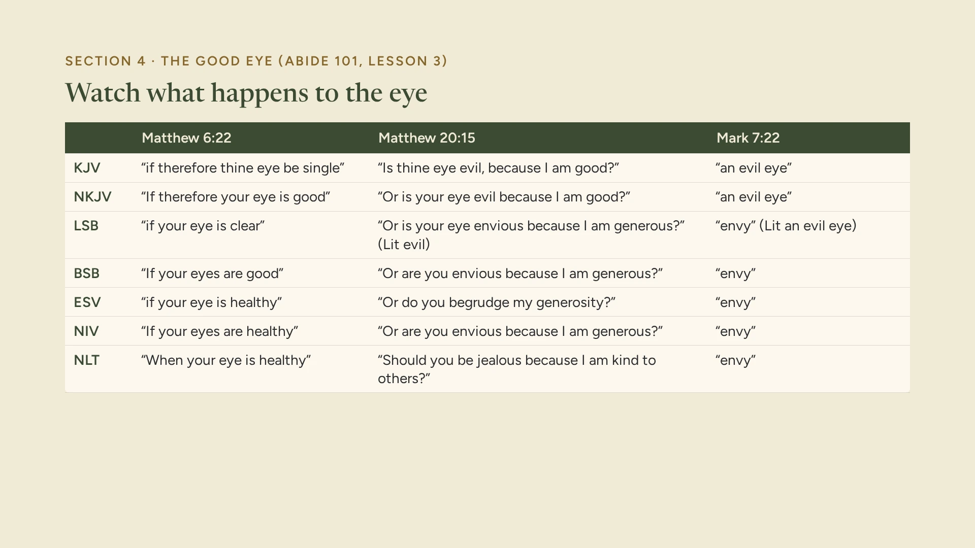 Slide 8: Watch what happens to the eye
